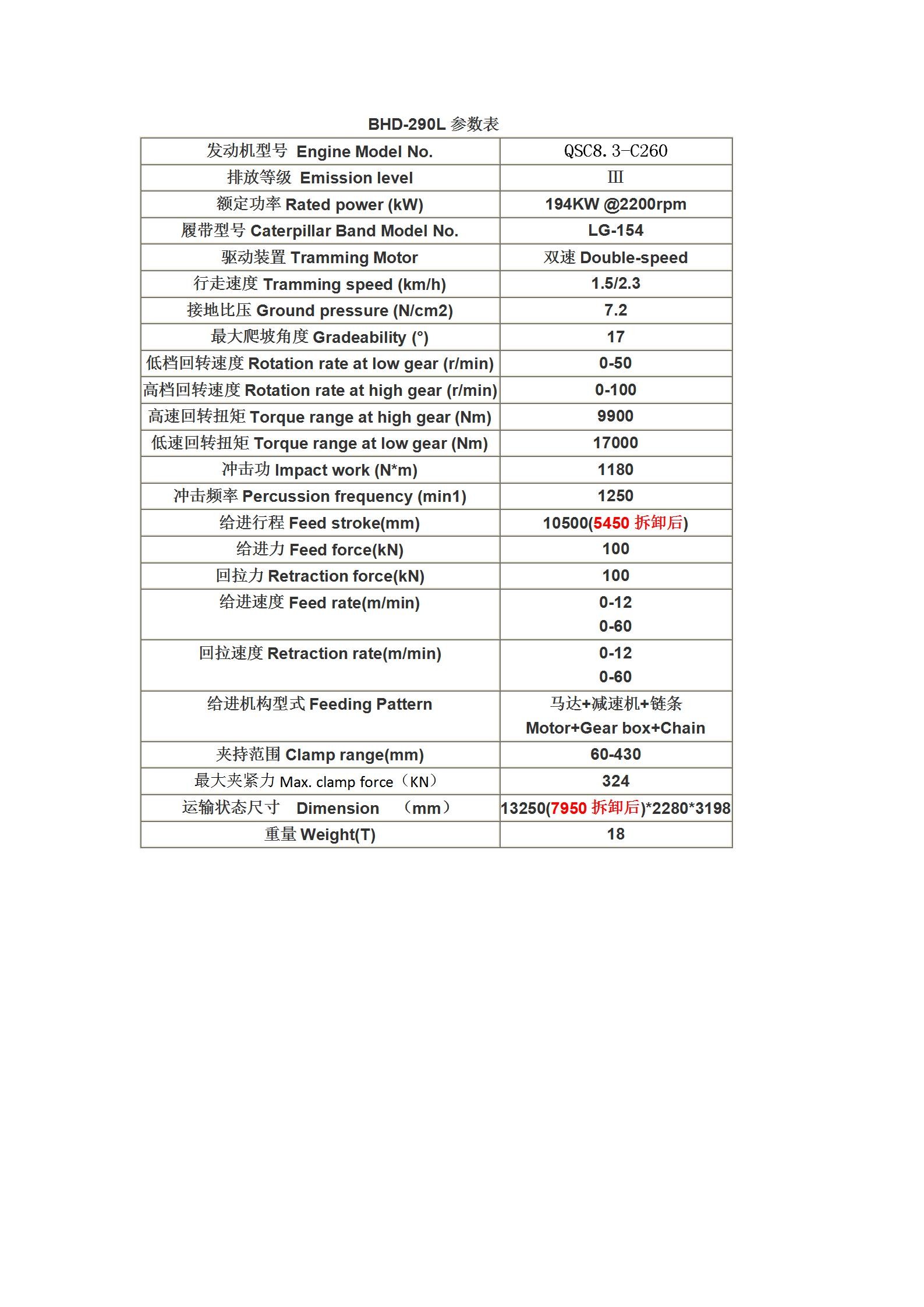 290L参数_02.jpg