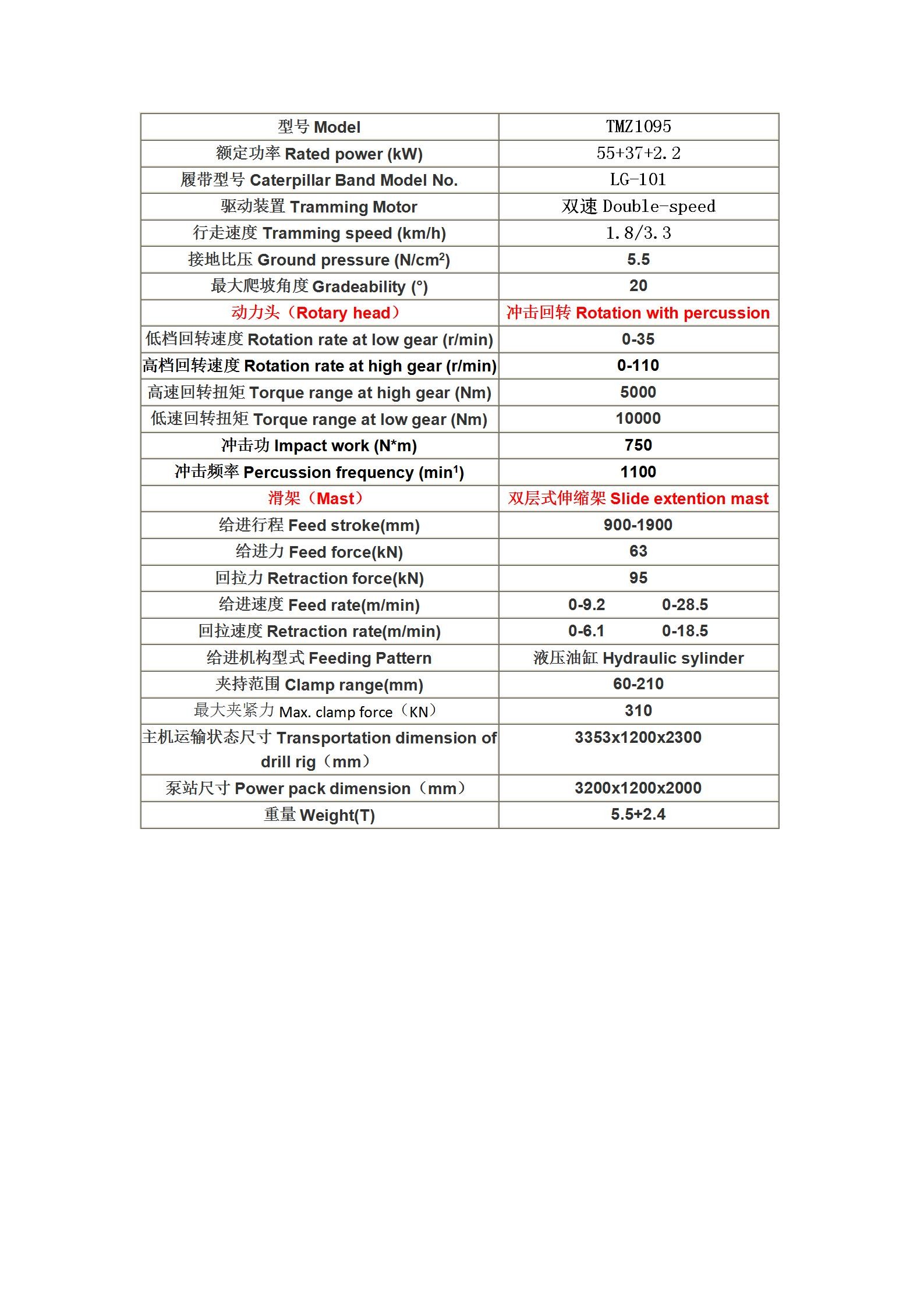 低净空参数表_02(1).jpg