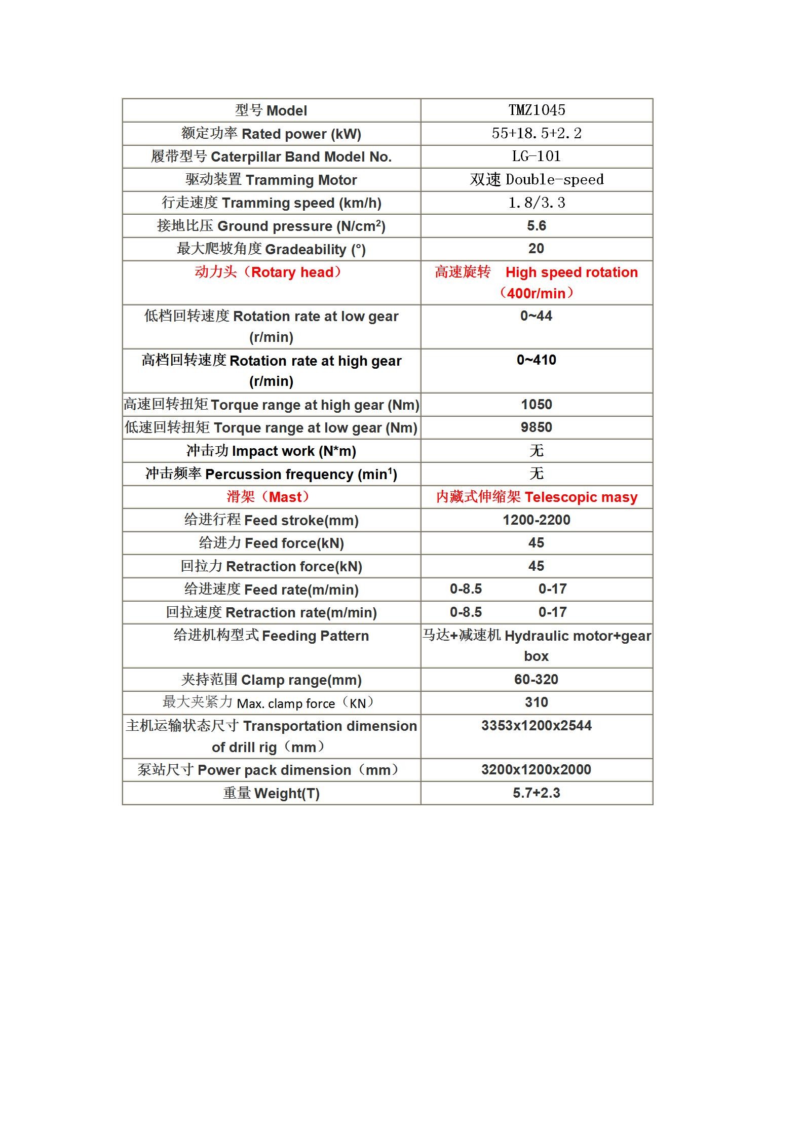 低净空参数表_02.jpg